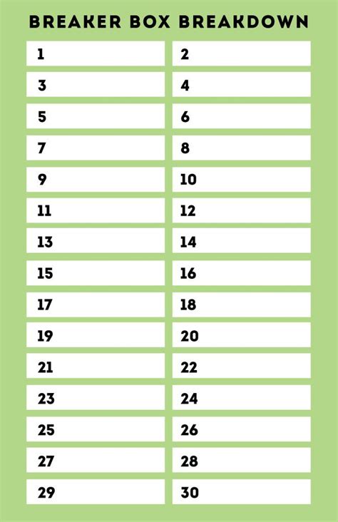 They come in two sheets of 150. Printable Circuit Breaker Panel Labels | charlotte clergy coalition