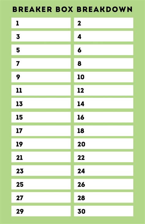 Keeping the electrical panel clearly labeled is an important task. Printable Circuit Breaker Panel Labels | charlotte clergy ...