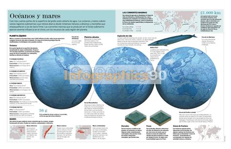 Detalle 85 Imagem Planisferio Mares Y Oceanos Vn