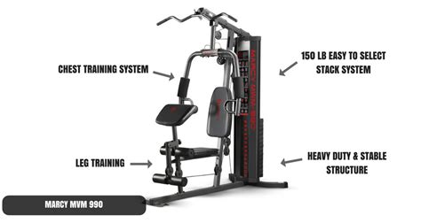 Marcy Mwm 1005 Exercise Chart