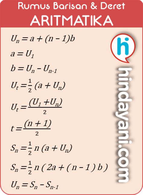 Mengenal Rumus Aritmatika Dan Geometri Untuk Menyelesaikan Soal