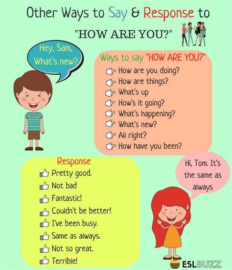 Other Ways To Say And Response To How Are You Learn English Words