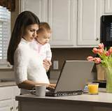 Photos of It Work From Home Jobs