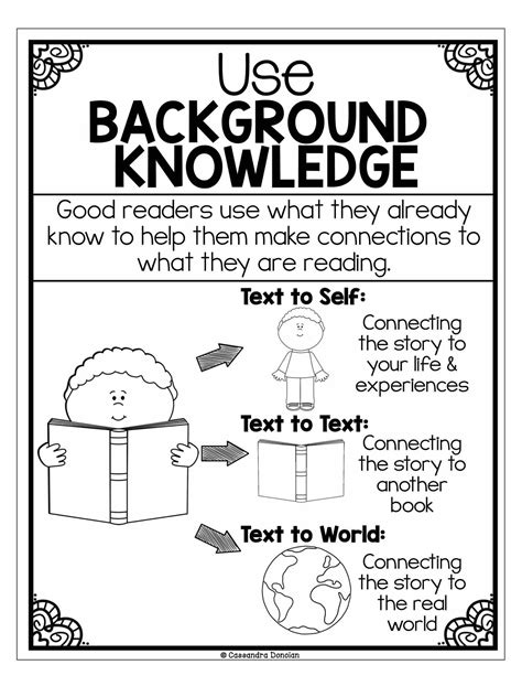 Use Background Knowledge And Make Connections Reading Comprehension