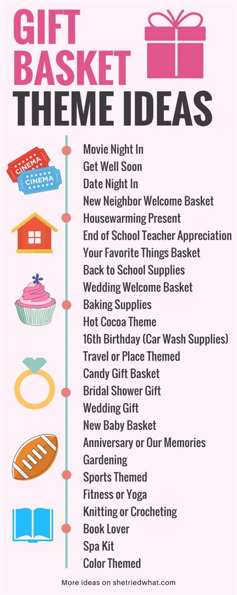 Gift shop name ideas list. 25+ bästa idéerna om Presentkorgar jul på Pinterest ...