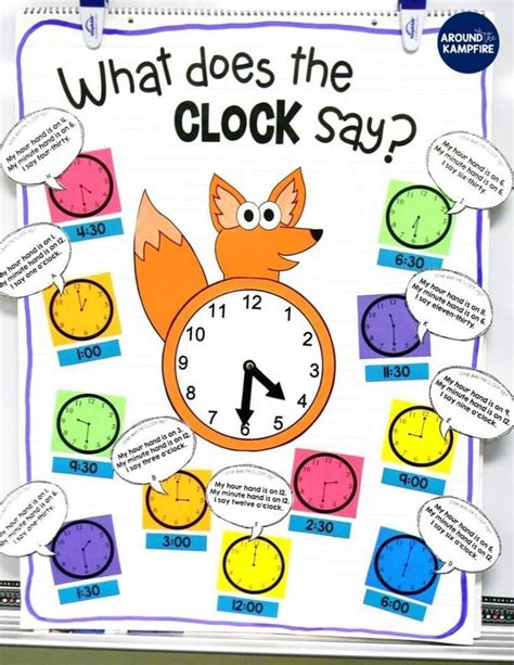 Fun Ways To Teach Telling Time Telling Time Activities