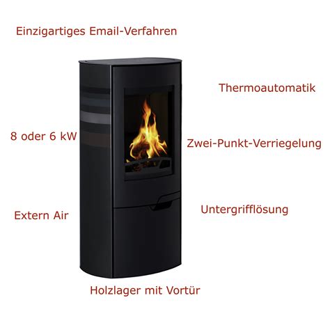 De 811 893 798 inhaltlich verantwortlicher gemäß § 10 absatz 3 mdstv: Saphir - Wamsler GmbH