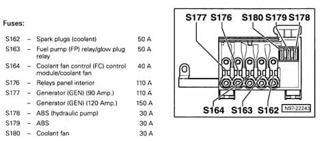 My wife's 2003 jetta needed the fuse box on top of the ...