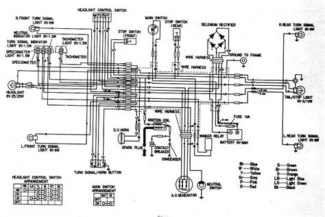 Create electronic circuit diagrams online in your browser with the circuit diagram web editor. Wiring Diagrams 911: Honda CB125S Motorcycle Electrical Circuit Diagram