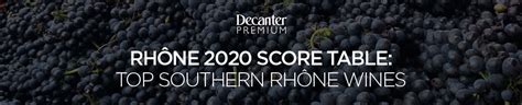 Southern Rhône 2020 Score Table Decanter