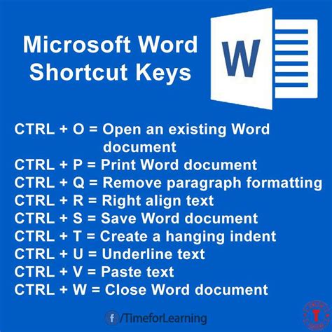 Tnguru Microsoft Word Tips Shortcut Keys