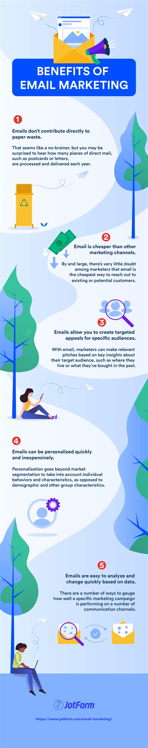 Email Marketing: The Ultimate Guide | Email marketing, Marketing channel, Marketing