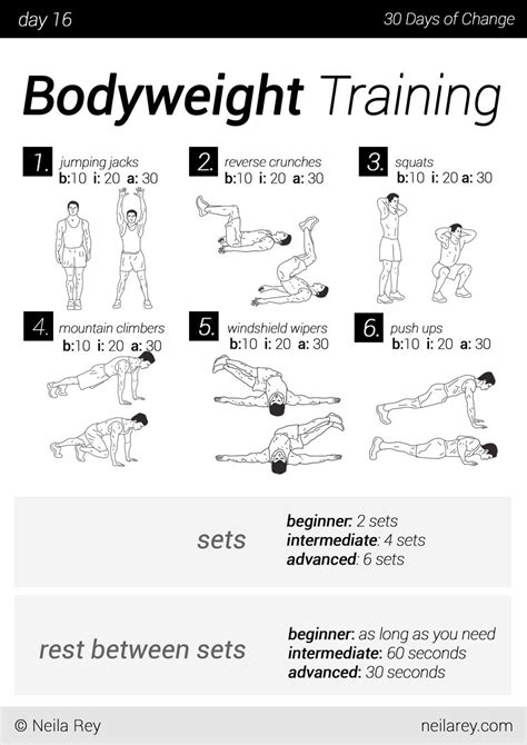 7 day workout plan no equipment. No equipment 30 day workout program - Imgur | 30 day ...