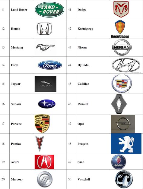 Different Types Of Cars Brands 23 Best Italian Supercars Greatest