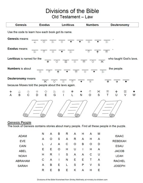 Divisions Of Bible Page 1 Bible Worksheets Sunday School Worksheets