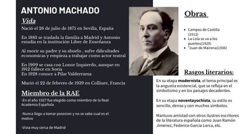 Infografía Antonio Machado
