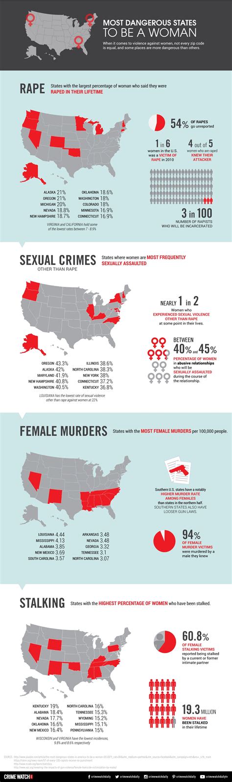 Serial Killers By State Map Tsicities