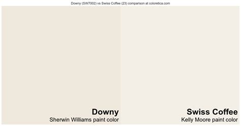 Sherwin Williams Downy Sw Vs Kelly Moore Swiss Coffee Colors