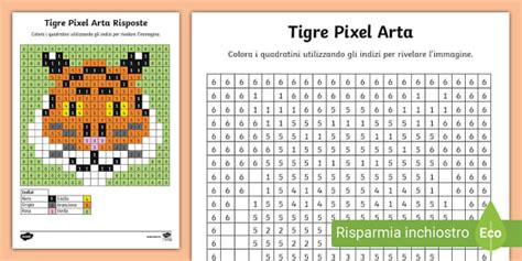 Pixelart Tigre Teacher Made Twinkl
