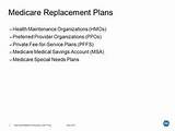 Medicare Fee For Service Plans Images