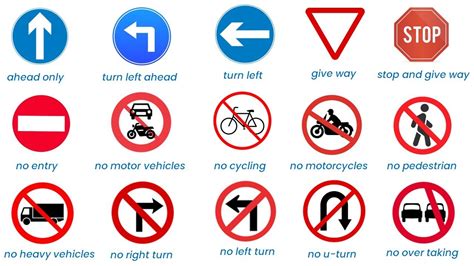 Traffic Signs In English With Pictures Rambu Lalu Lintas Dalam Bahasa