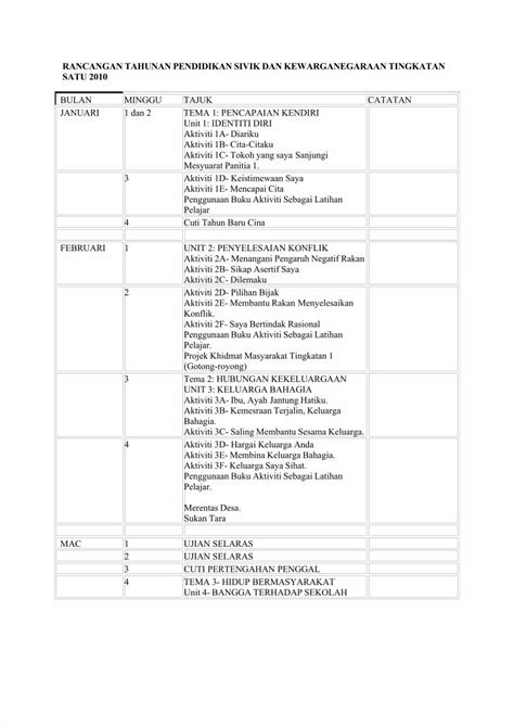 Pdf Rancangan Tahunan Pendidikan Sivik Dan Kewarganegaraan Tingkatan