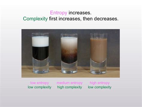 Entropy increases. Complexity first increases,