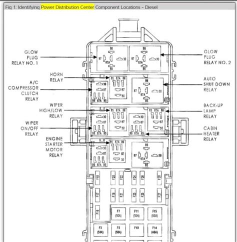 A newbie s overview to circuit diagrams. 2004 Jeep Grand Cherokee Fuse Diagram