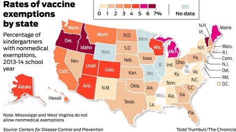 Please talk to your doctor or sign up for email updates to find out. Vaccine avoiders put California at risk - San Francisco ...