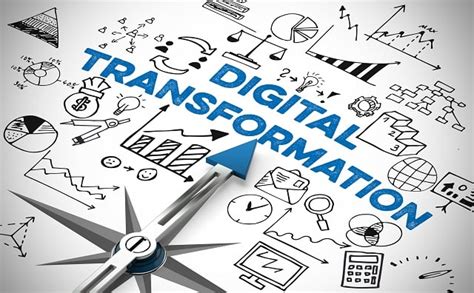 How To Build A Successful Digital Transformation Roadmap Laptrinhx News