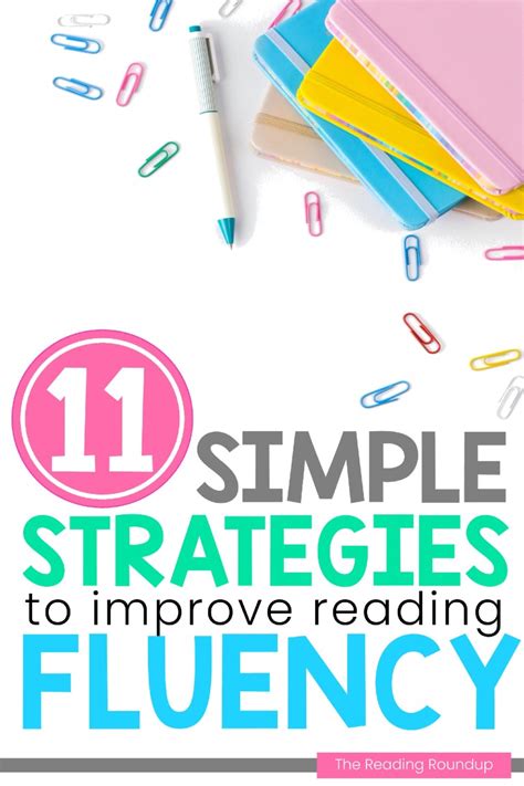 Simple Strategies For Teaching Fluency To Struggling Readers The
