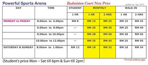 Browse badminton court at alibaba.com. KL11个必去的室内羽球场，羽毛球迷可别错过!