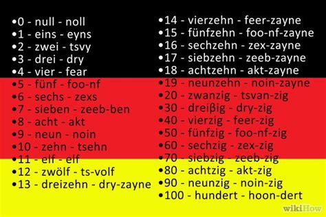 How To Write German Numbers German Language Learning Learn German