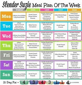 How To Make A Balanced Diet Chart For A Week Chart Walls