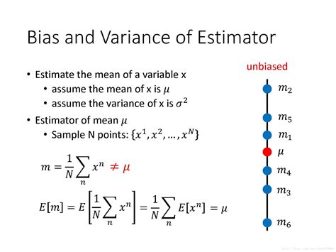 机器学习（李宏毅） 三、bias And Variancevariance Estimator Csdn博客