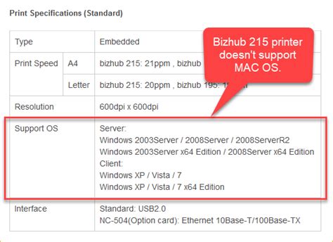 Bihuzb 25e windows 10 64 bit driver download : (Download Driver) Konica Minolta bizhub 215 Driver