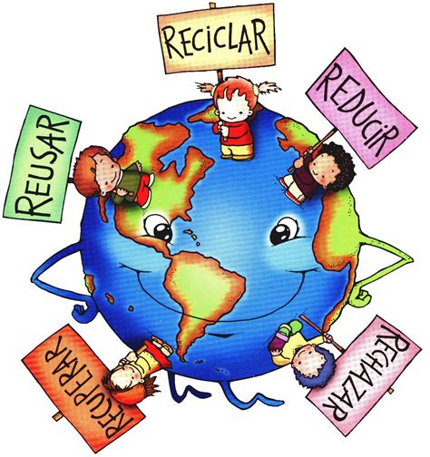Cuidem El Planeta Dual Language Classroom Spanish Classroom Teaching