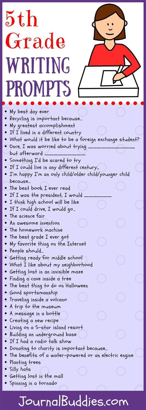 Creative Writing Prompts For 5th Graders