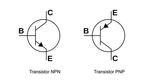 Transistor Npn Dan Pnp Pengertian Cara Kerja Fungsi SexiezPicz Web Porn