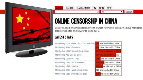 Anti Censorship China Activists Under Ddos Attack Bbc News