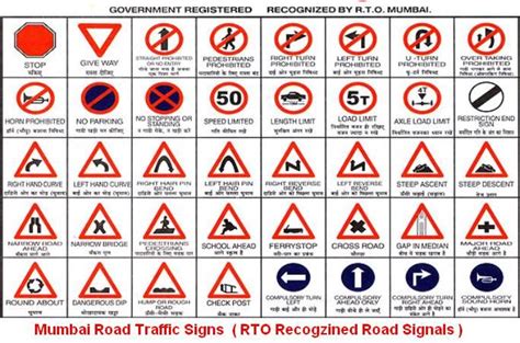Indian Traffic Rules And Signs Traffic Signs All Traf