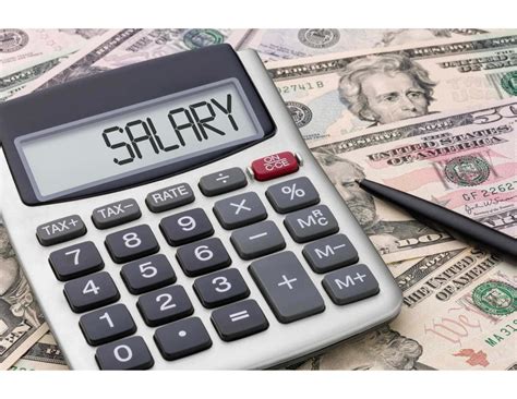 Hourly Wage Calculator - Free Annual Salary To Hourly Calculator
