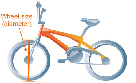 A brand new chain will measure 12 inches across 12 links. Kids' Bike Size Chart