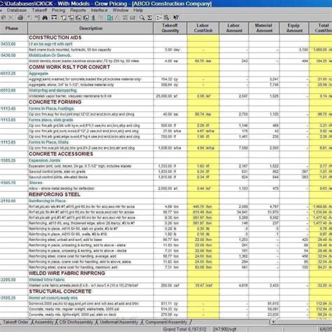 Free Electrical Estimating Excel Spreadsheet In Estimating Spreadsheets
