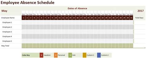 Although i have already taken annual leave this year, and my request is outside the bounds of business policy, i. Employee Annual Leave Record Format In Ms Excel - Attendance Sheet | ExcelTemp | ray ...