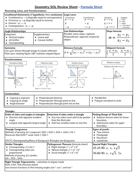 Geometrysolonepagereviewsheet Geometry Sol Review Sheet Formula