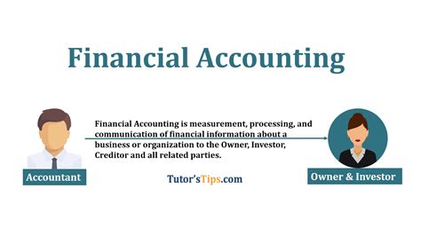Financial Accounting Introduction Functions