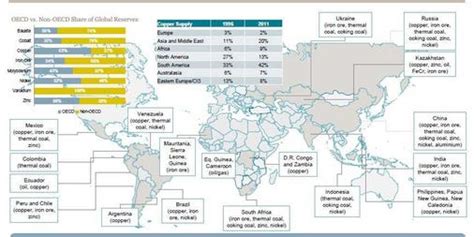 Maps That Explain The World Business Insider