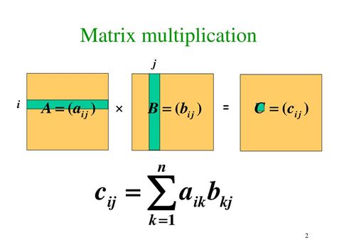 Fast Sparse Matrix Multiplication Ppt Download