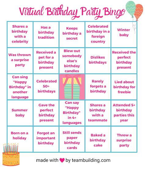 How To Plan A Virtual Birthday Party